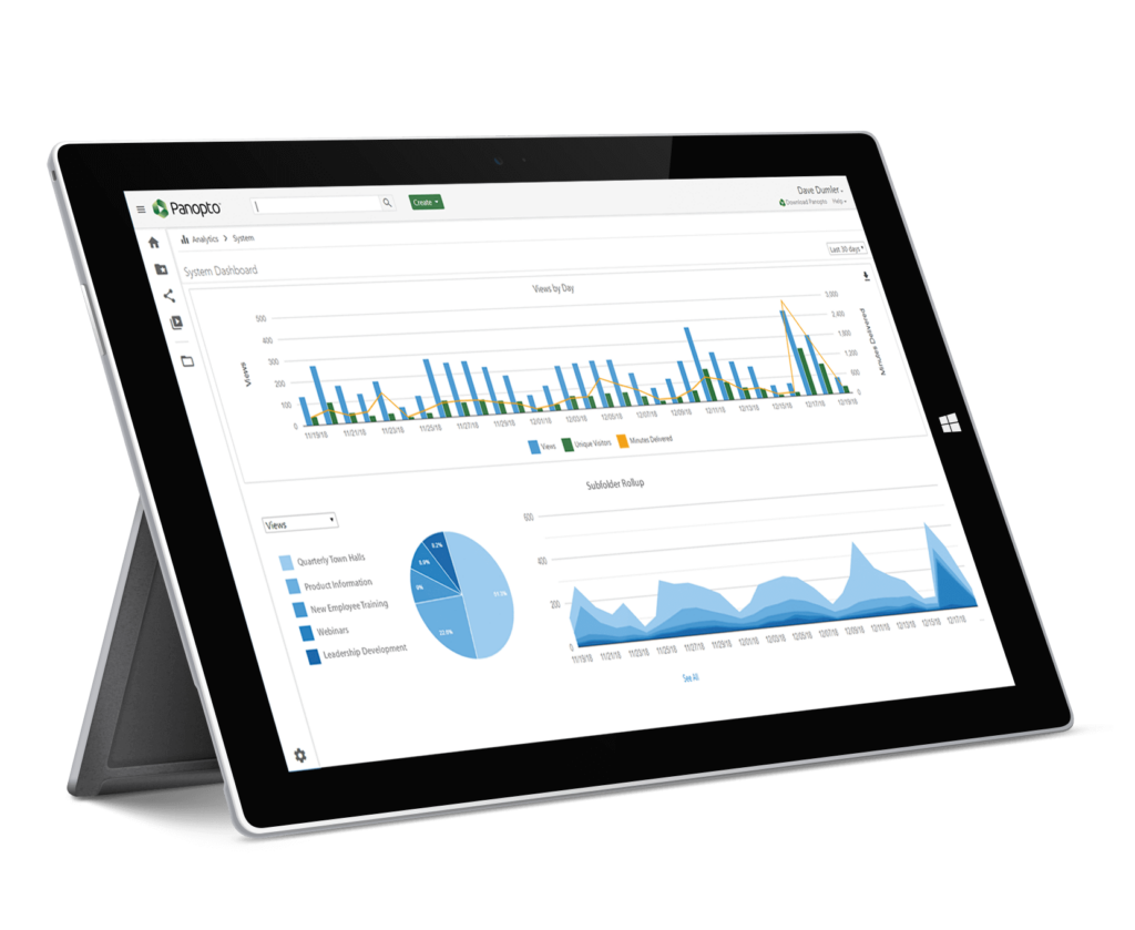 cloud video usage spike scaleability e1626717030158 1024x839